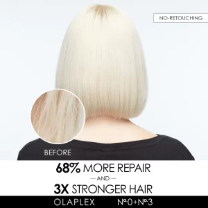 Olaplex - Nº.0 Intensive Bond Building Treatment